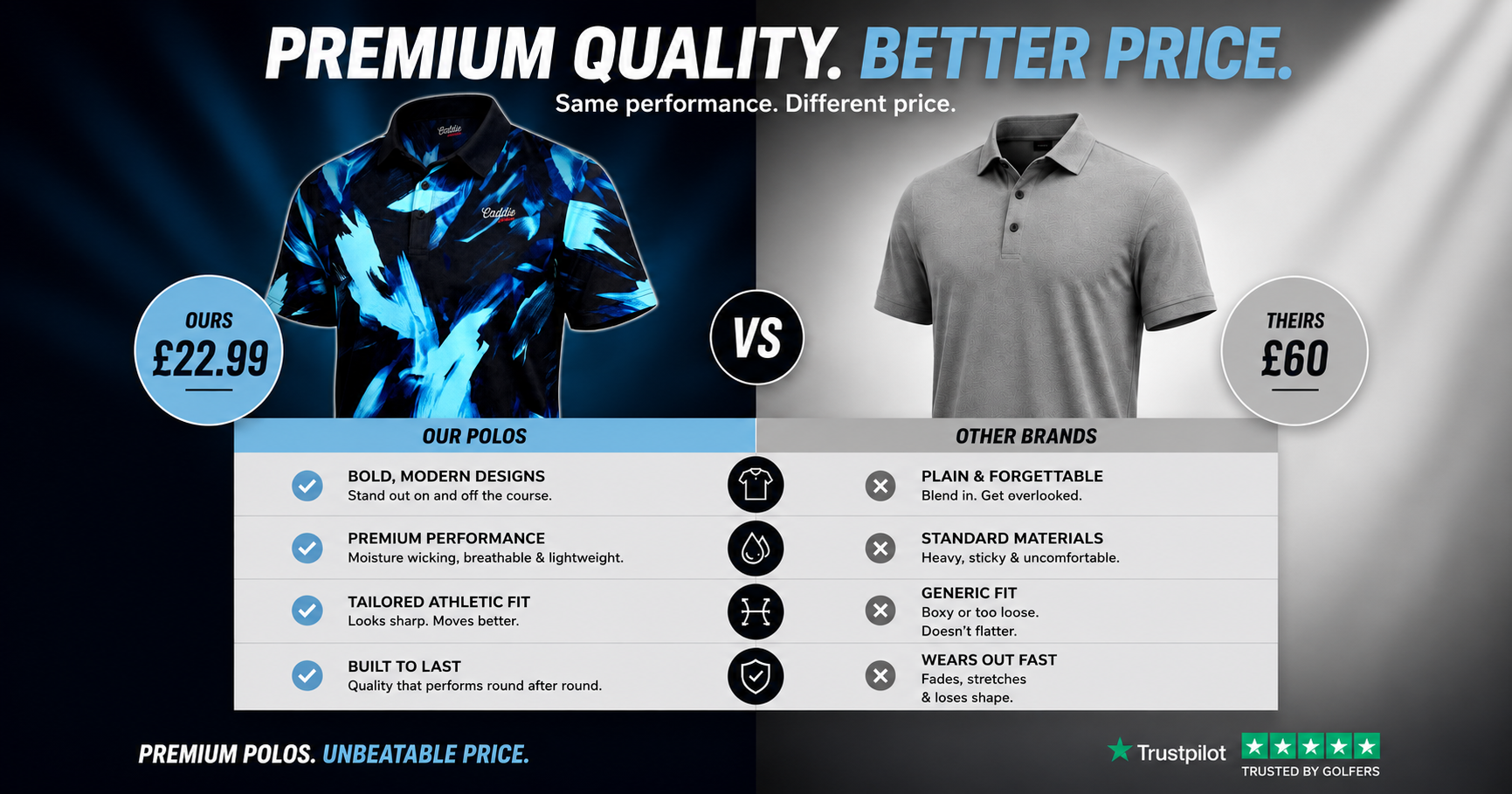 A promotional comparison graphic for polo shirts. On the left, a blue-and-black patterned polo is shown with the text 'Ours £22.